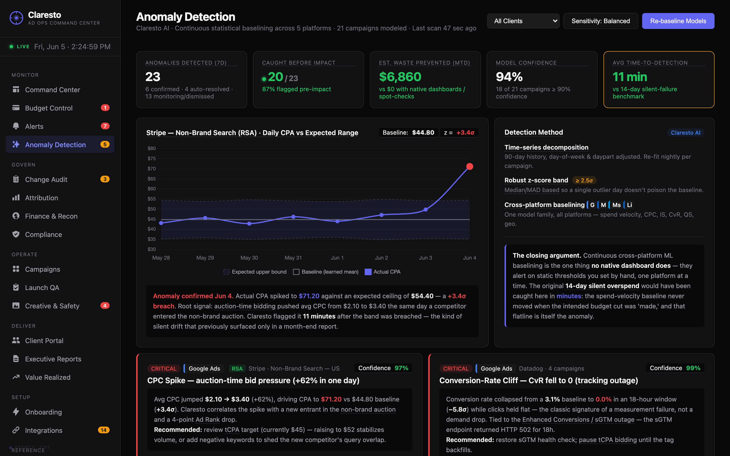 Anomaly Detection