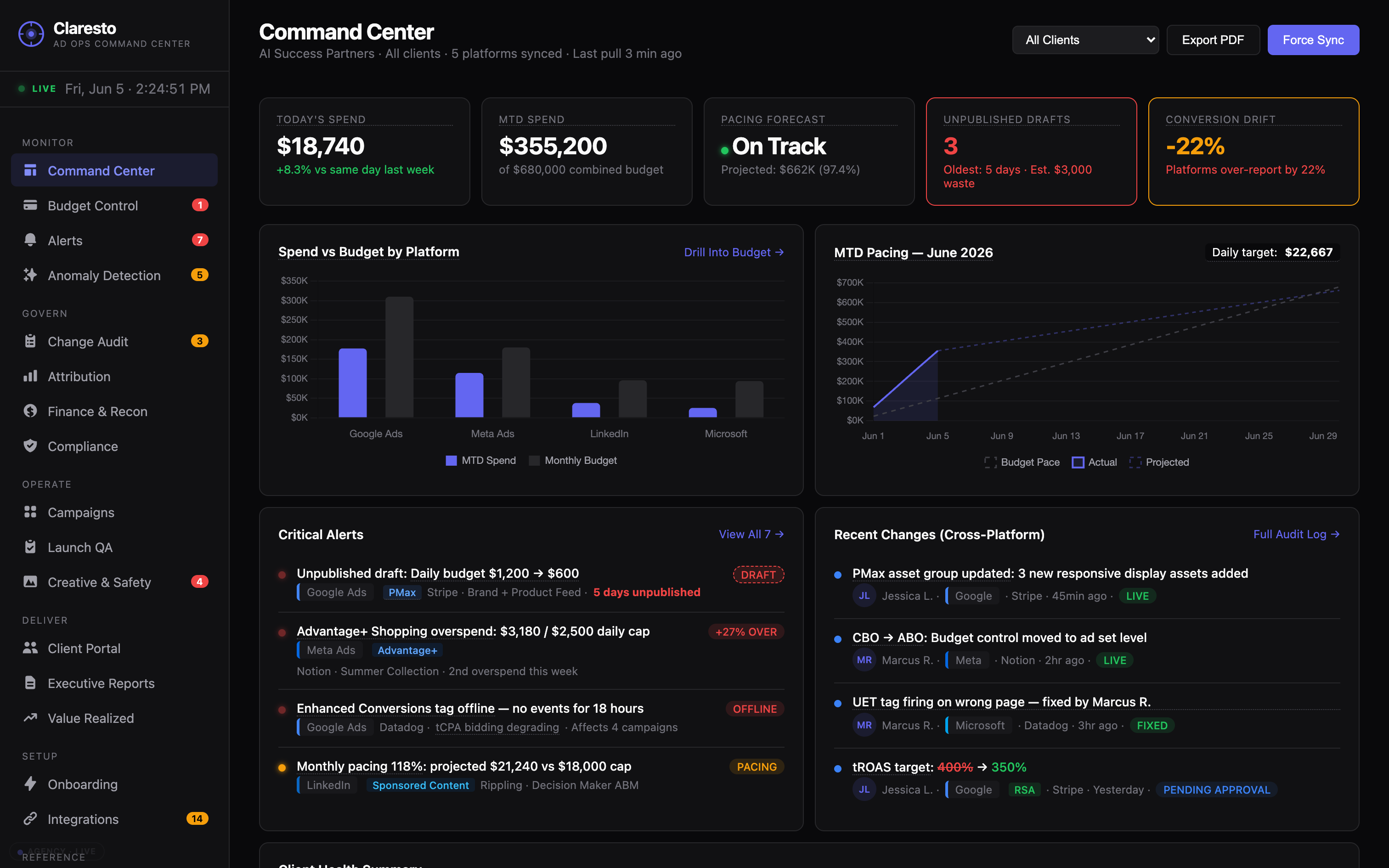 Claresto Command Center — cross-platform ad pacing, drafts, and alerts on one screen